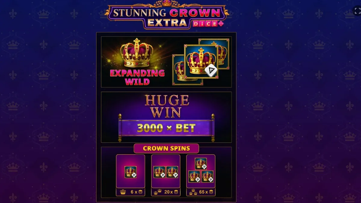Tampilan visual slot Stunning Crown Extra Dice dengan tema kerajaan dan mahkota emas